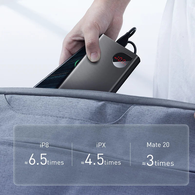 🔋 Baseus 20000mAh Fast Charging Power Bank