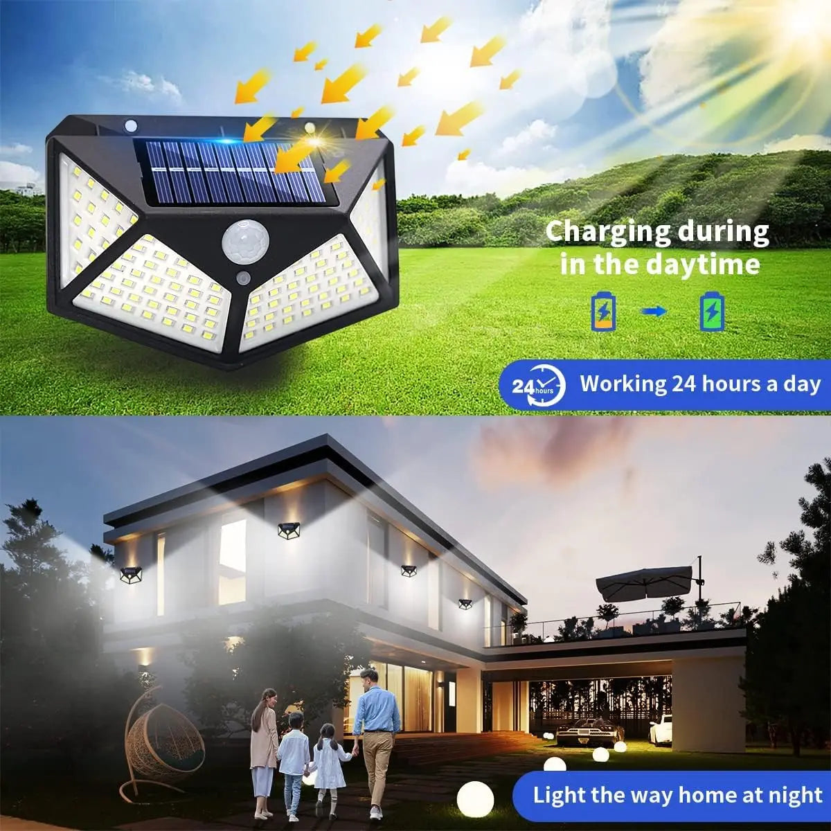 100 LED Solar Motion Sensor Light