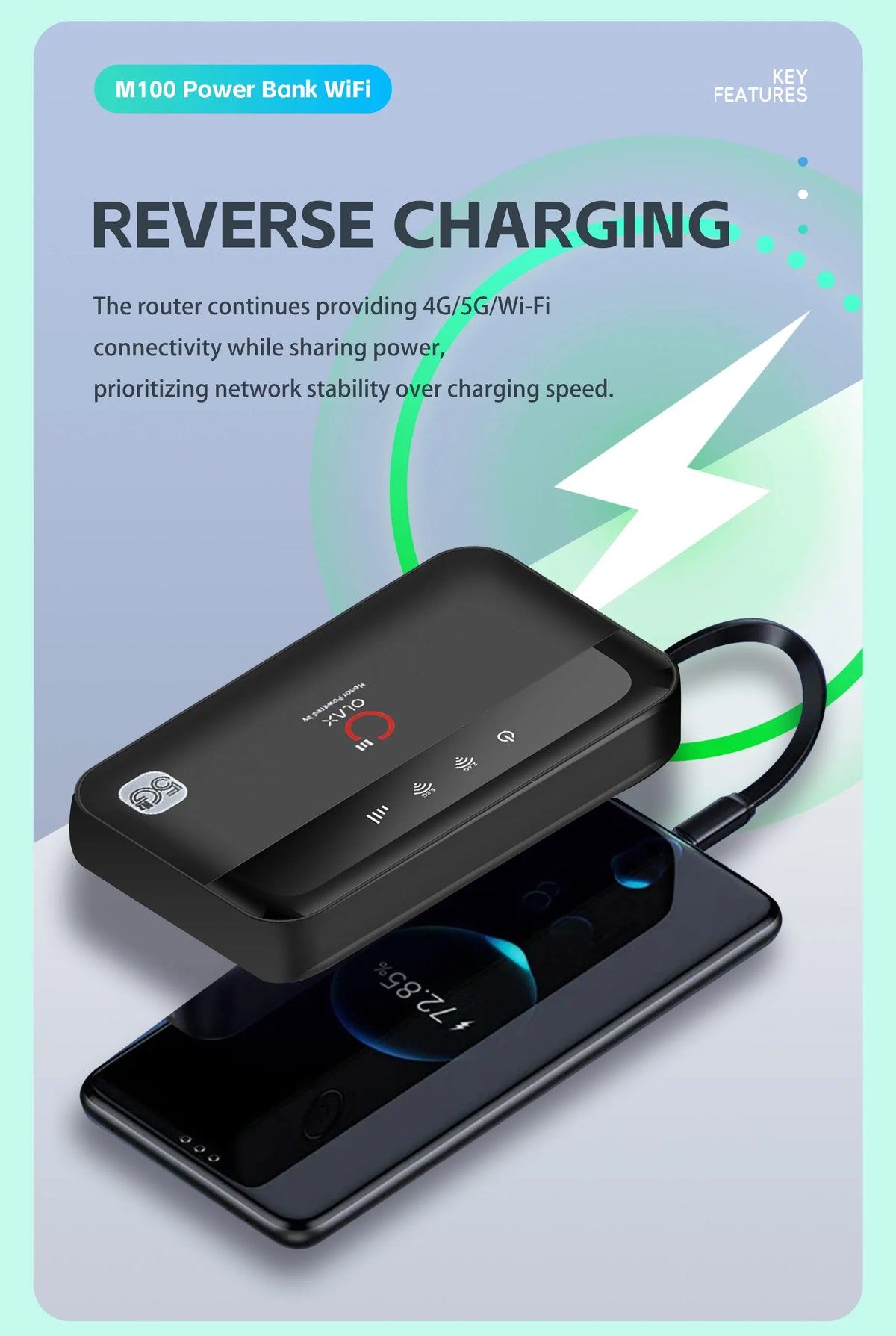 OLAX M100 WiFi Power Bank
