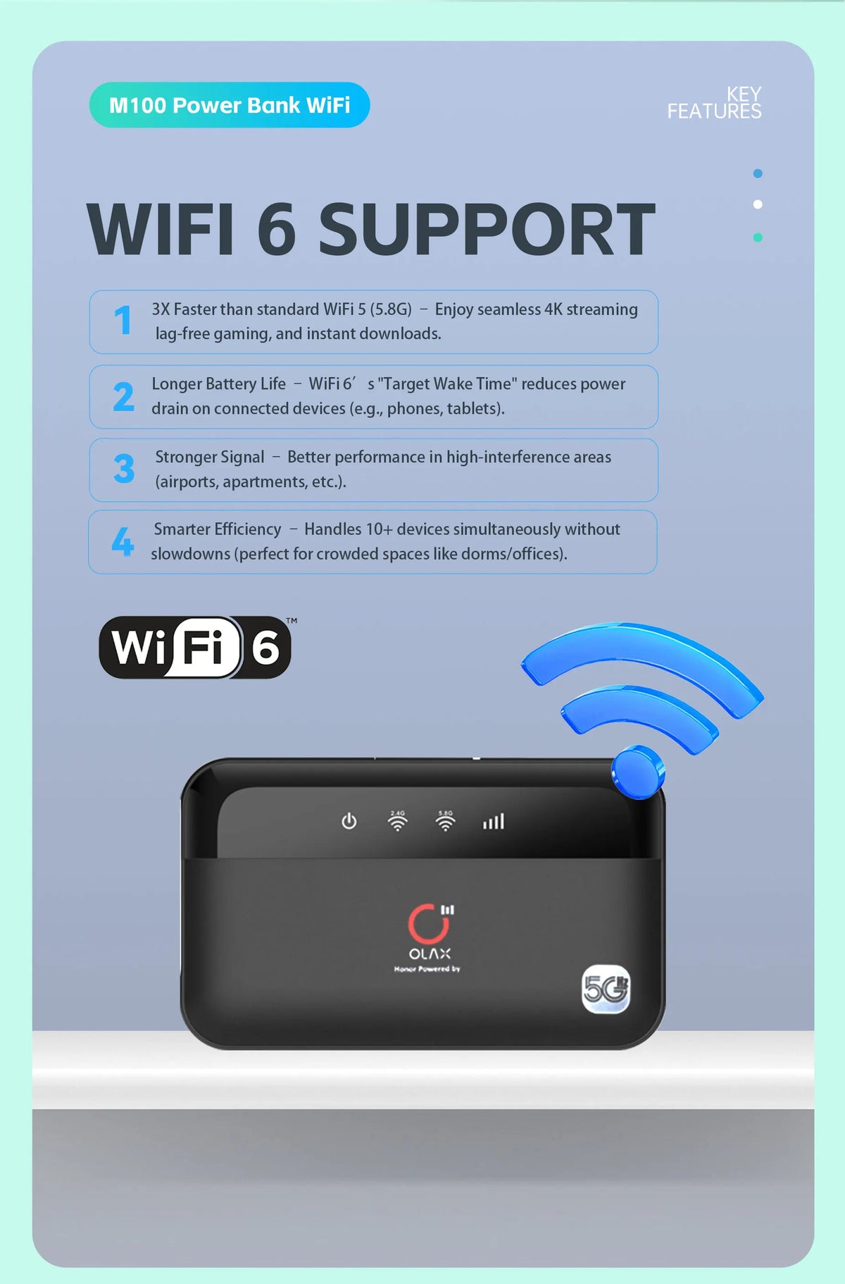 OLAX M100 WiFi Power Bank
