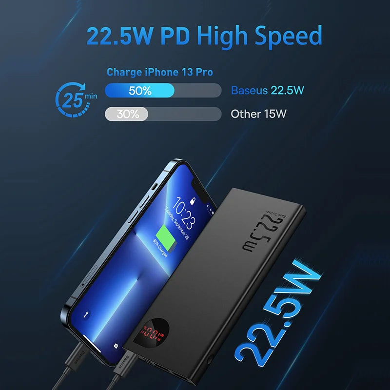 🔋 Baseus 20000mAh Fast Charging Power Bank