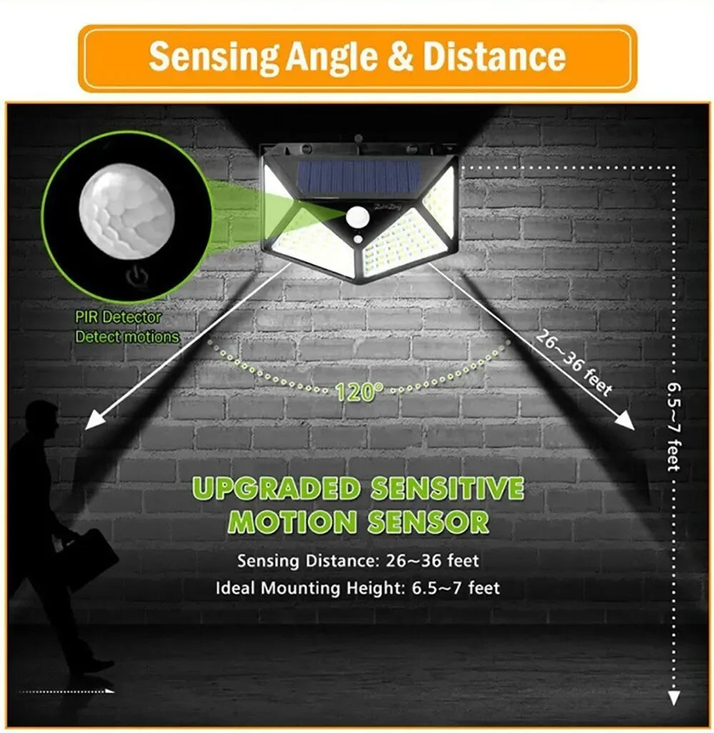 100 LED Solar Motion Sensor Light