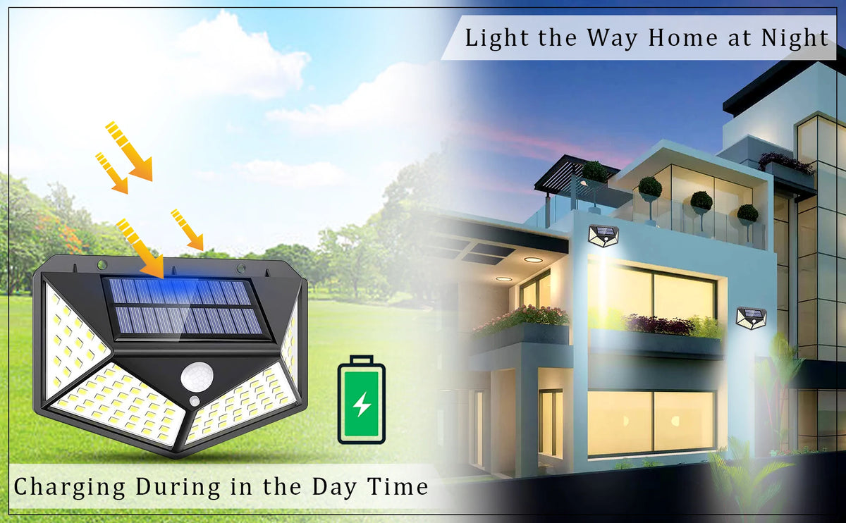 100 LED Solar Motion Sensor Light