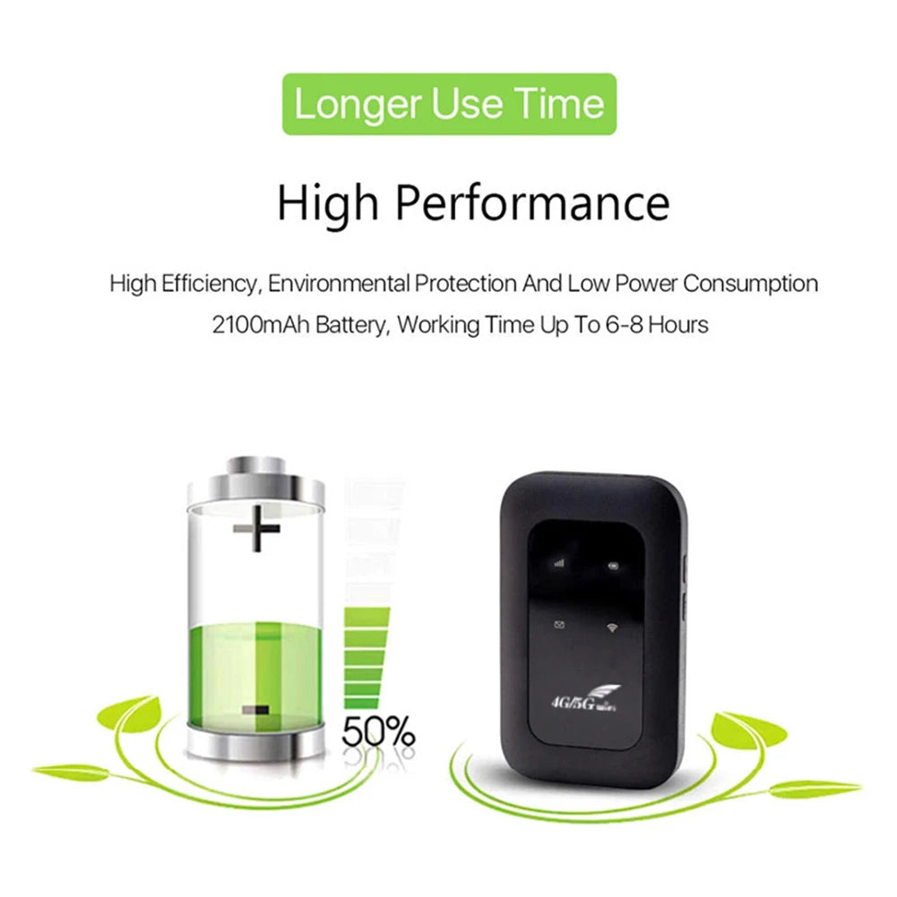Mini High-Speed WiFi Pocket Router
